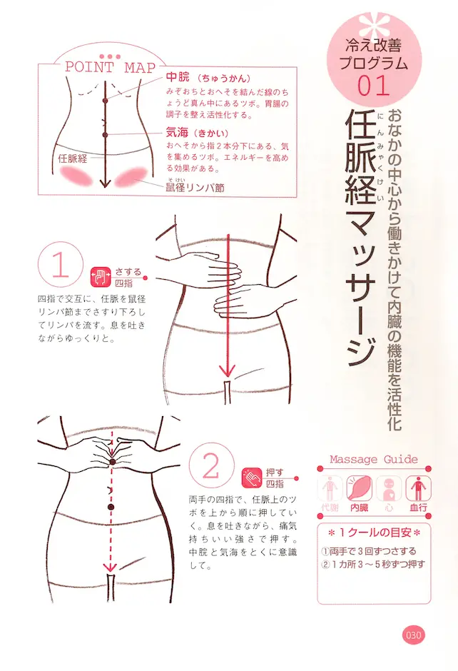 冷え改善プログラム セルフマッサージ