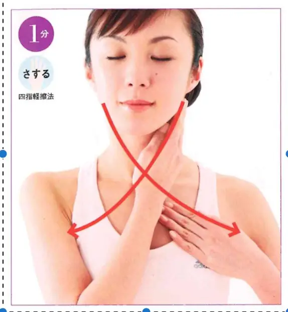 1分さするの画像