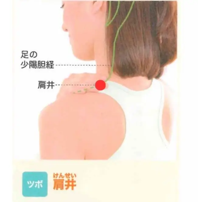 首こりに効果的なツボ（肩井）を押している