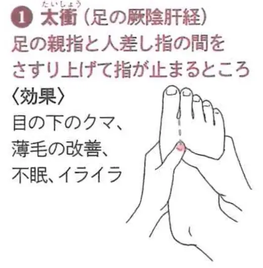 春バテケアのリンパマッサージ５ー春バテに効果的なツボ太衝を押す。
